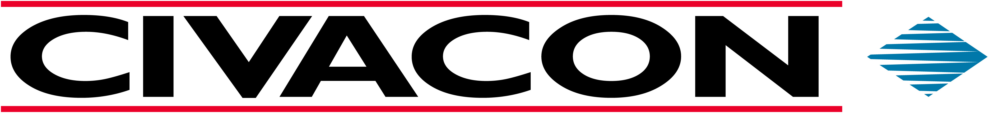 Civacon