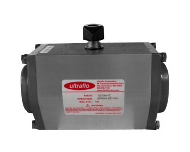 Actuators