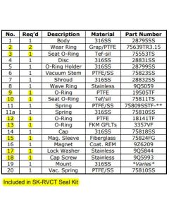 sk-rvct-sk-rvct.jpg