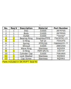 sk-rvpt-sk-rvpt.jpg
